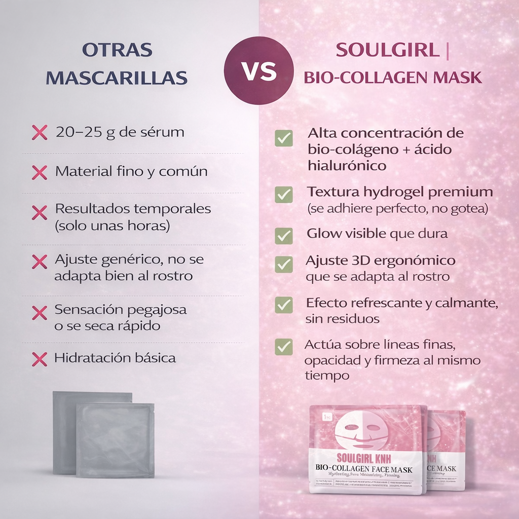 Soulgirl KNH™ Bio-Collagen Face Mask (Pack x4)