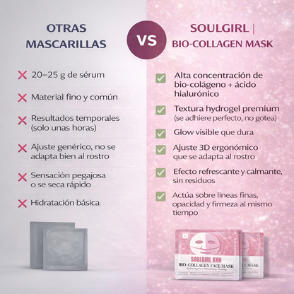 Soulgirl KNH™ Bio-Collagen Face Mask (Pack x4)